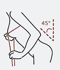 Measure band size